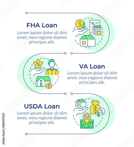 Mortgage governmental regulation infographic vertical sequence. Property insurance, money fee. Visualization infochart with 3 steps. Circles workflow. Montserrat SemiBold, Lato Regular fonts used
