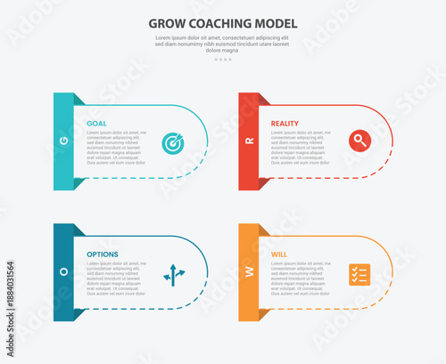 GROW coaching model infographic outline style with 4 point template with round container and rectangle badge on side for slide presentation