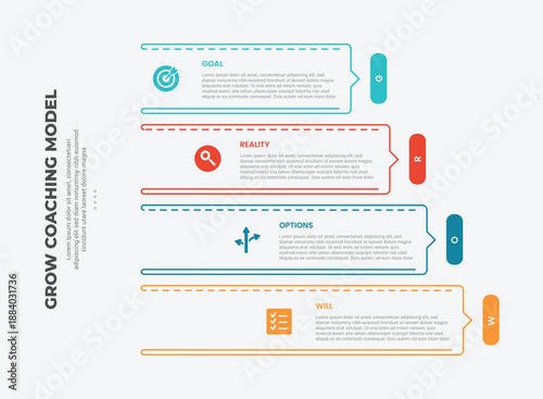 GROW coaching model infographic outline style with 4 point template with outline rectangle vertical stack with arrow on edge for slide presentation