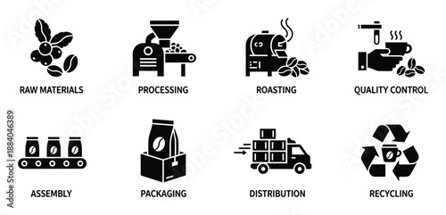 Coffee production vector icons illustrating manufacturing steps from raw materials to recycling