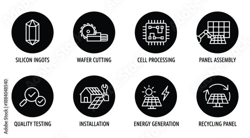 Outline of solar panel production process in circle with icons depicting silicon ingots stage