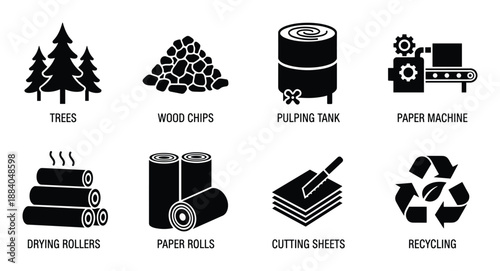 Paper production industry concept from trees to cutting and recycling sheets illustration diagram
