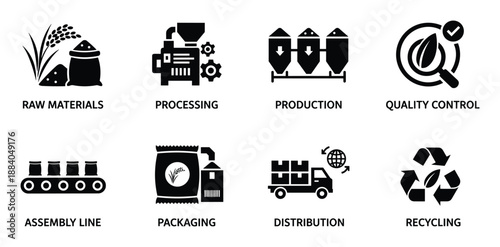 Production process stages vector black glyph icons set from raw materials to quality control