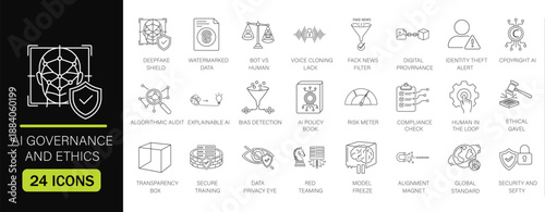 AI Governance Ethics Security Compliance Data Privacy Vector Line Icon Set.