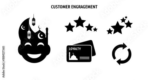 Eid Customer Engagement marketing icons featuring loyalty card star ratings and festive smiling avatar