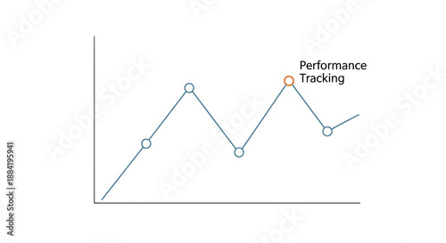 A clear line graph visually tracks fluctuating performance over time with a highlighted point emphasizing a specific Performance Tracking milestone
