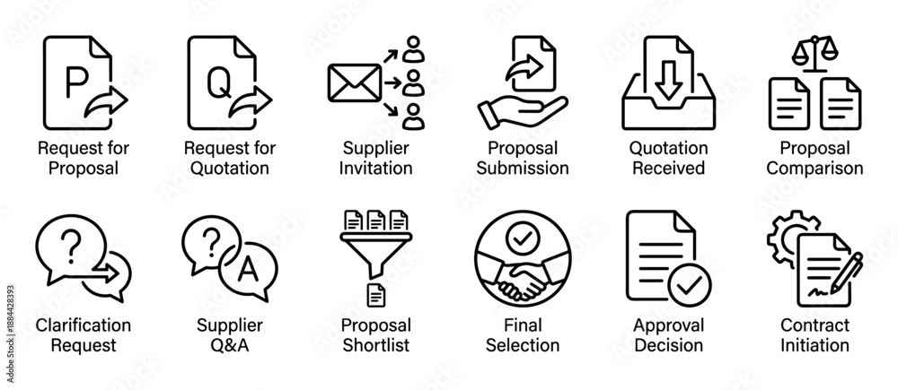 Fototapeta premium Procurement process line icon set illustrating steps from request for proposal to supplier selection, comparison, final approval, and contract initiation for a business workflow infographic