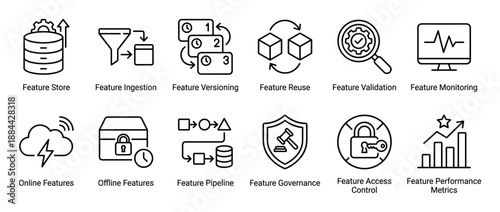 Set of twelve feature store icons for machine learning operations, illustrating concepts like pipeline, validation, governance, monitoring, and access control in a minimalist line art style