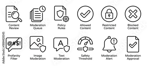 Content moderation line icon set with symbols for review, queue, policy rules, allowed, restricted, blocked content, and profanity filter for user interface design