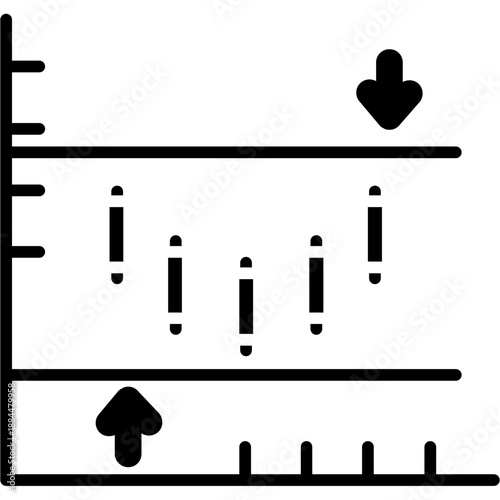 Support and resistance price levels chart