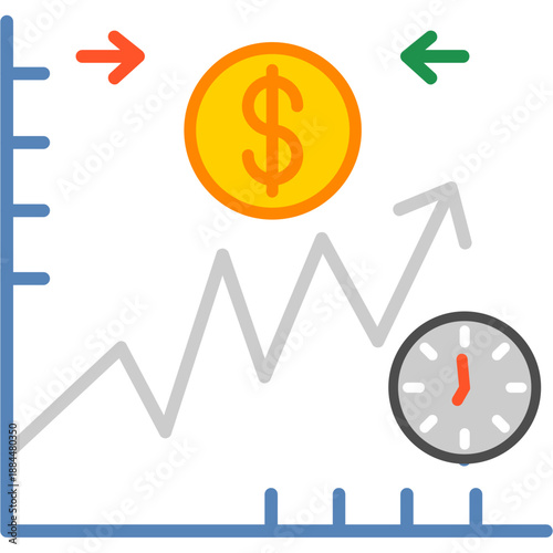 Trading war with price volatility and clock