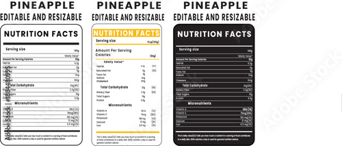 Pineapple Nutrition Facts Health Benefits 