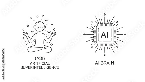 Artificial Intelligence Meditation Icon with AI Brain Circuitry in Simple Line Art Style for Technology