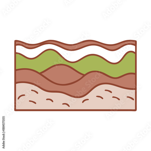 Layered soil profile