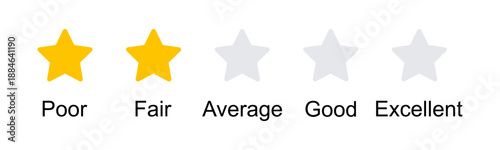 Two star satisfaction rating scale