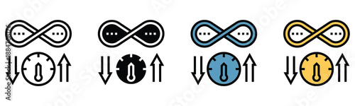 Continuous monitoring and scaling of dynamic metrics with infinite possibilities
