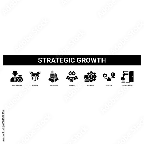 Strategic Growth web banner icon set collection solid style.