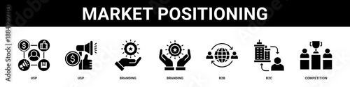 Market Positioning web banner icon set collection solid style.