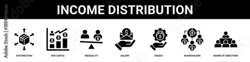 Income Distribution web banner icon set collection solid style.