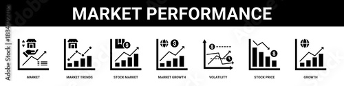 Market Performance web banner icon set collection solid style.
