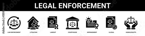 Legal Enforcement web banner icon set collection solid style.