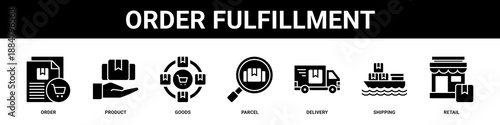 Order Fulfillment web banner icon set collection solid style.