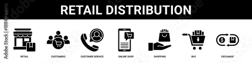 Retail Distribution web banner icon set collection solid style.