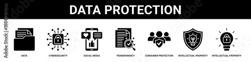 Data Protection web banner icon set collection solid style.