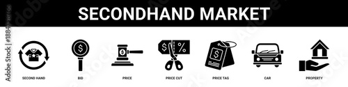 Secondhand Market web banner icon set collection solid style.