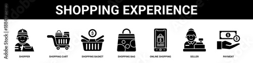 Shopping Experience web banner icon set collection solid style.