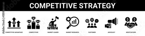 Competitive Strategy web banner icon set collection solid style.