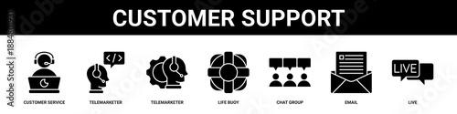 Customer Support web banner icon set collection solid style.