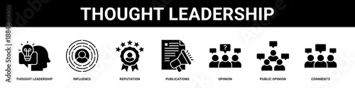 Thought Leadership web banner icon set collection solid style.