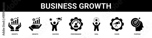 Business Growth web banner icon set collection solid style.