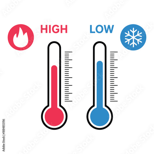 High and low temperature indicators