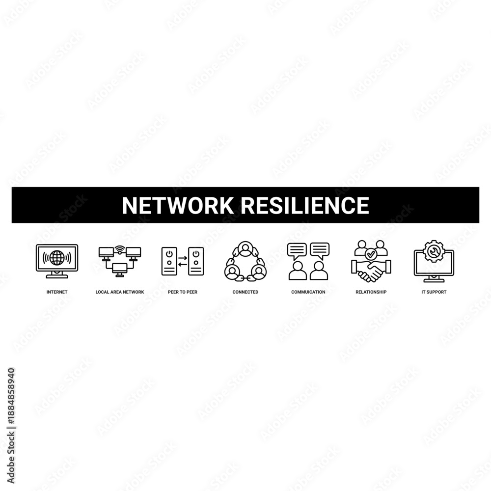 Fototapeta premium Network Resilience web banner icon set collection solid style.