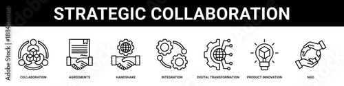 Strategic Collaboration web banner icon set collection solid style.