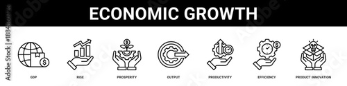 Economic Growth web banner icon set collection solid style.