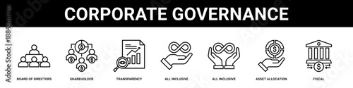 Corporate Governance web banner icon set collection solid style.