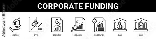 Corporate Funding web banner icon set collection solid style.