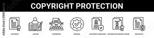 Copyright Protection web banner icon set collection solid style.