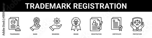 Trademark Registration web banner icon set collection solid style.