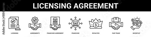 Licensing Agreement web banner icon set collection solid style.
