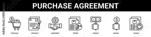 Purchase Agreement web banner icon set collection solid style.