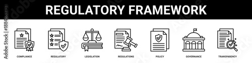 Regulatory Framework web banner icon set collection solid style.