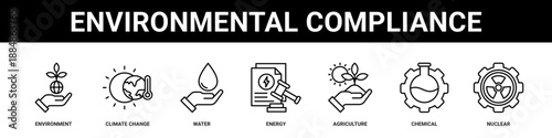 Environmental Compliance web banner icon set collection solid style.
