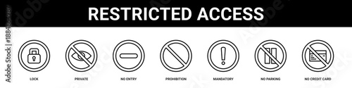 Restricted Access web banner icon set collection solid style.