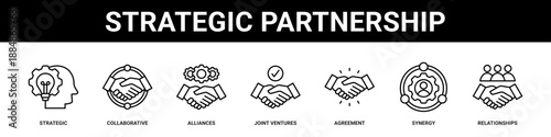 Strategic Partnership web banner icon set collection solid style.