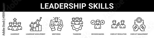 Leadership Skills web banner icon set collection solid style.