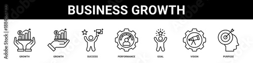 Business Growth web banner icon set collection solid style.